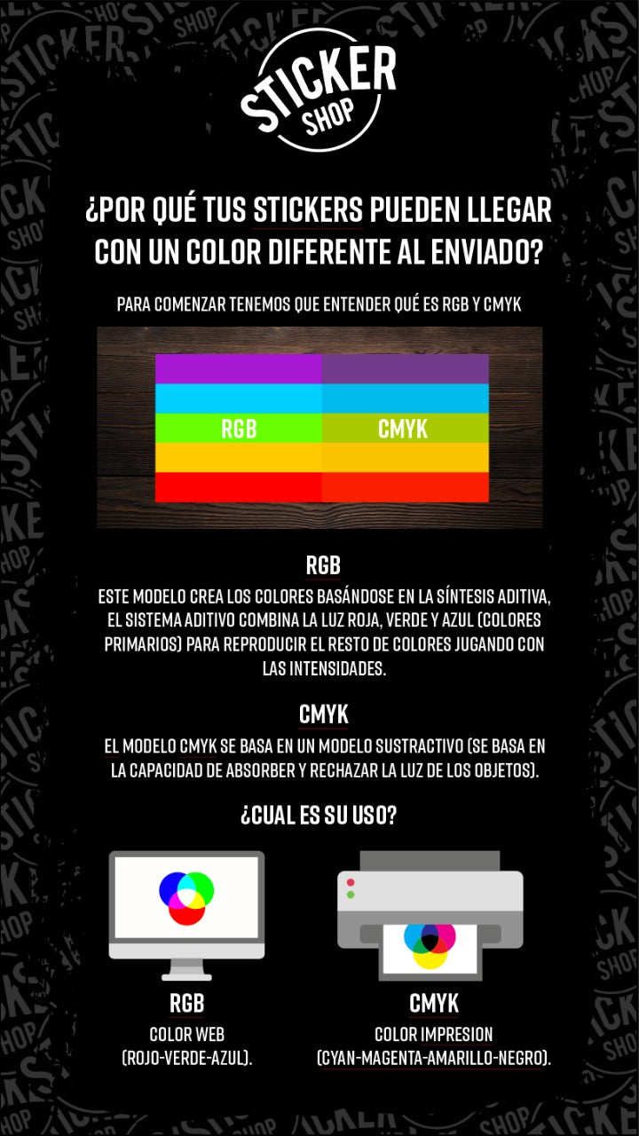Stickers de 3x3 centímetros